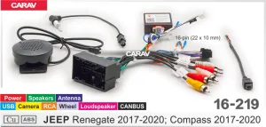 ������ Jeep Renegate 2017-2020, Compass 2017-2020 16-219 Simpl Soft