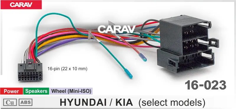 ������ Kia, Hyundai mini ISO 16-023