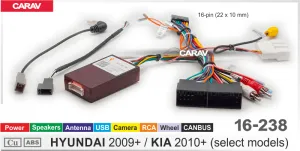 ������ Kia, Hyundai 2009+ Simpl Soft V5 16-238