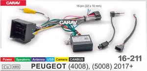 ������ Peugeot (4008), (5008) 2017+ canbus 16-211