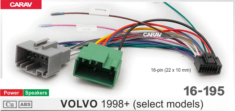 ������ Volvo 1998+ 16-195